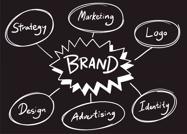 Brand Guidelines